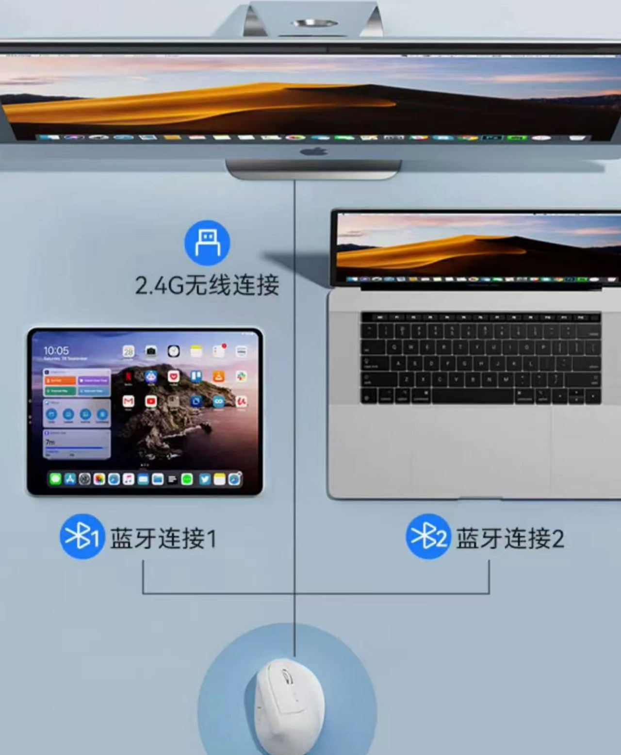 Ergonomic Bluetooth Mouse